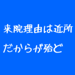 整骨院の新患来院理由は近所だから