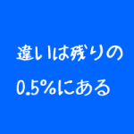 治療院の目標の決め方