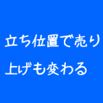 整体院は立ち位置を考えて集客する 整体院は立ち位置を考えて集客する