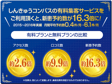 しんきゅうコンパス